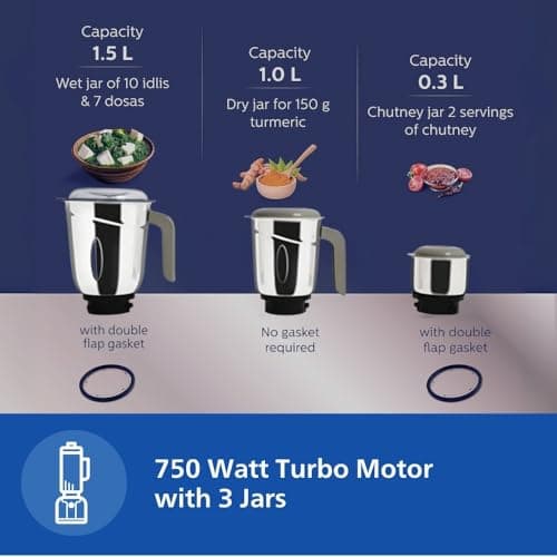 Philips HL7756/00 Mixer Grinder 750W with 3 Stainless Steel Jars