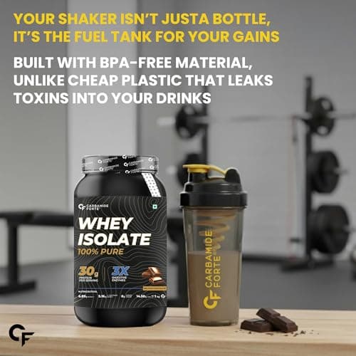 Carbamide Forte Storm Shaker Bottle for Gym 700ml with Blender Whisk