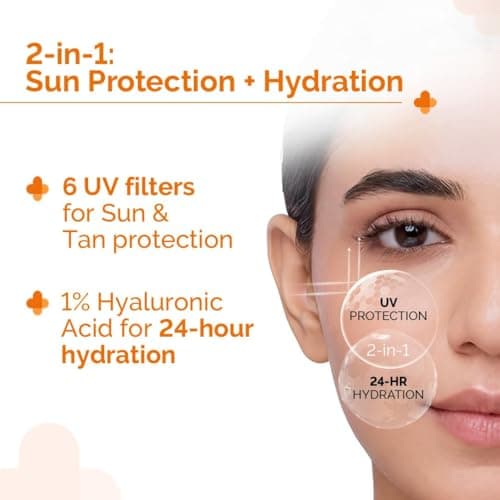The Derma Co 1% Hyaluronic Sunscreen Aqua Gel SPF 50 PA++++