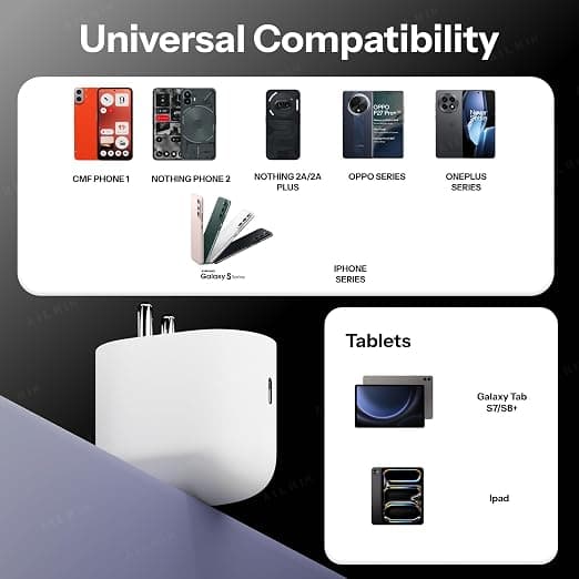 AILKIN 45W USB-C Fast Charging Adapter for Compatible Devices