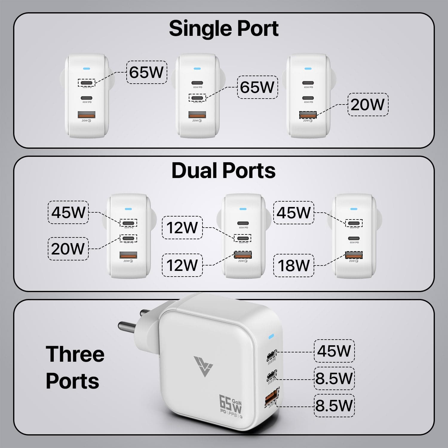DR VAKU 65W Multi-Port GaN Fast Charger with USB-C PD